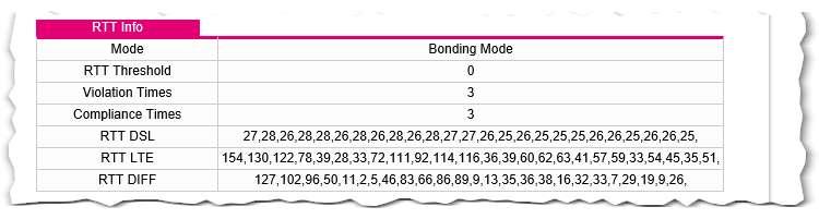 Datei:2016-09-15 20 49 46-Speedport Konfigurationsprogramm - Internet Explorer.png