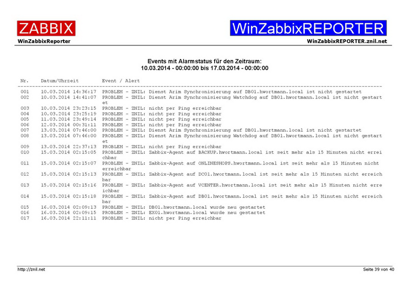 Datei:Example01-WinZabbixREPORTER-039.png