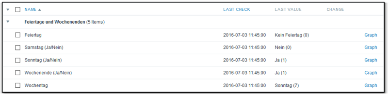 Datei:Zabbix Feiertage und Wochenenden-001.png
