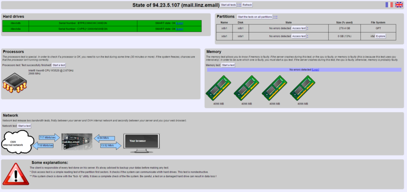 Datei:2016-10-13 21 15 53-State of 94.23.5.107 (mail.linz.email).png